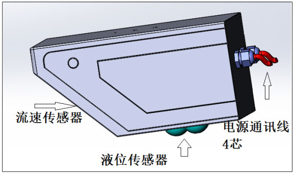 雷达流量计产品结构图