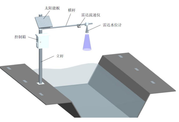 雷达流量计产品安装图4